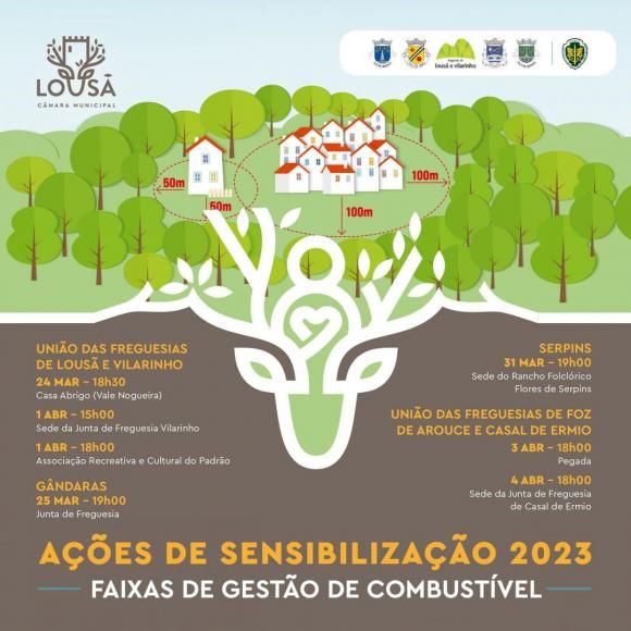 C&acirc;mara da Lous&atilde; e Juntas de Freguesia realizam A&ccedil;&otilde;es de Sensibiliza&ccedil;&atilde;o sobre Faixas de Gest&atilde;o de Combust&iacute;vel